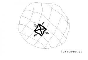 木彫りひまわりの鏡