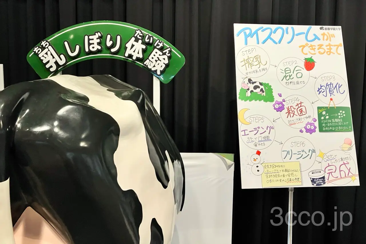 画像 牛絞りマシーン