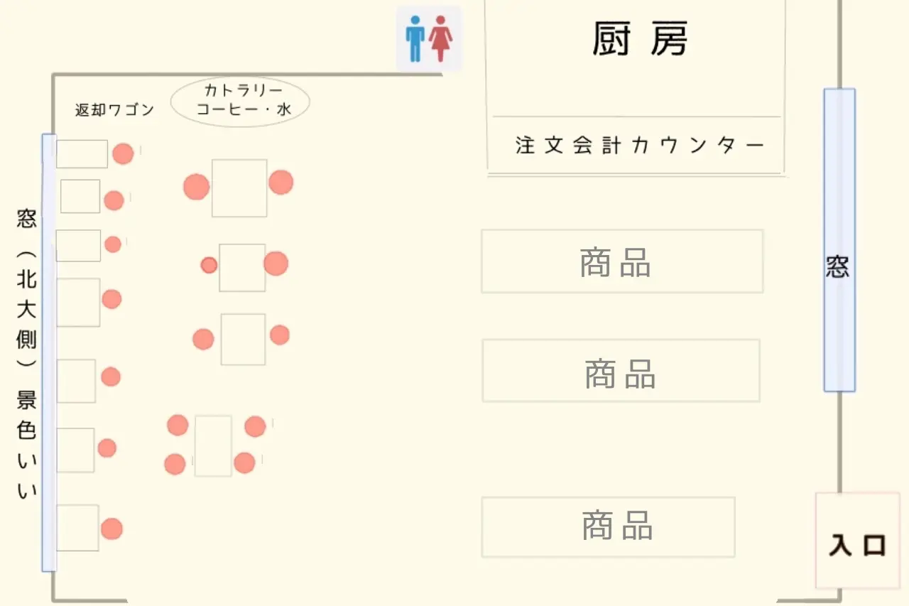 六花亭北大エルム店内配置